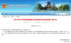 <b>運城建工獨獲省級建筑施工安全標(biāo)準(zhǔn)化示范企業(yè)榮譽(yù)</b>